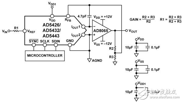 ADI实验室电路:如何利用乘法DAC和运算放大器提供可编程增益,第2张