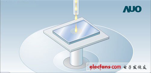 电子新知（1）：液晶面板工艺制造流程详解,需要在TFT玻璃上沉积ITO薄膜层，这样整块TFT玻璃上就有了一层平滑均匀的ITO薄膜。然后用离子水，将ITO玻璃洗净，准备进入下一步骤,第8张