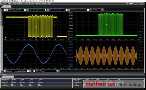 安捷伦推出基于PC的示波器分析应用软件,安捷伦推出基于PC的示波器分析应用软件,第2张