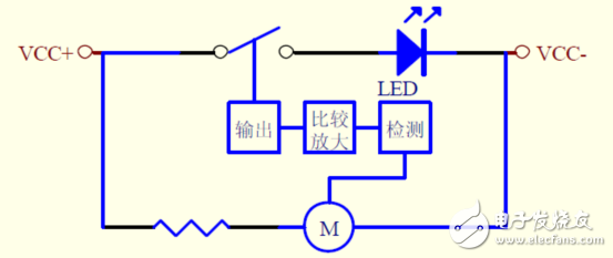 一款用于大功率LED灯具散热风扇检测的经典电路,LED的寿命与其PN结的温度成反比,第2张