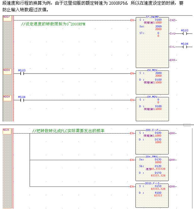 基于永宏PLC接伺服控制的实现,第12张