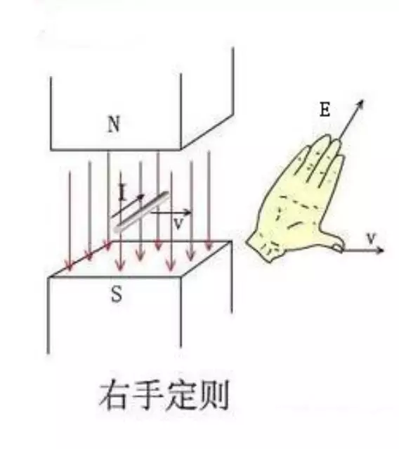 无刷电机控制器图解：电路图 程序 接线图,第6张