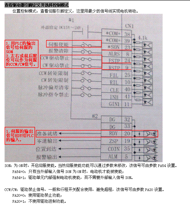 基于永宏PLC接伺服控制的实现,第3张