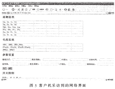 基于ATmega64及RTL8019AS实现工业系统远程控制的设计,基于ATmega64及RTL8019AS实现工业系统远程控制的设计,第6张