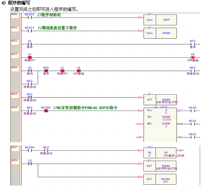 基于永宏PLC接伺服控制的实现,第9张