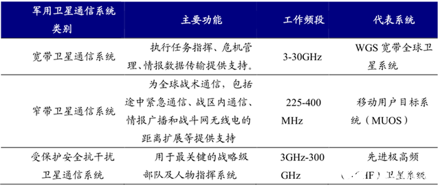 5G引领我国消费级无人机市场份额世界居首，助力无人机实现远程控制,第8张