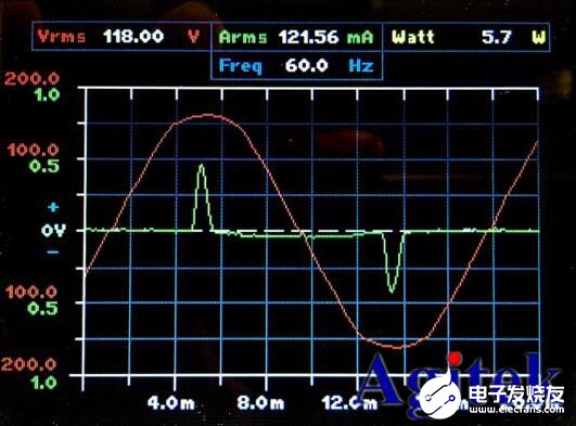 泰克PA1000单相功率分析仪的特点及应用分析,第2张