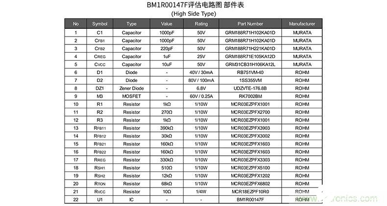 将二次侧二极管整流改为同步整流方式来改善效率的应用设计,第6张