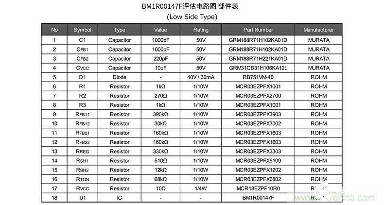 将二次侧二极管整流改为同步整流方式来改善效率的应用设计,第4张