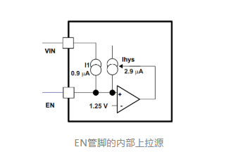 DCDC和LDO电源芯片的使能管脚EN的使用说明,第3张