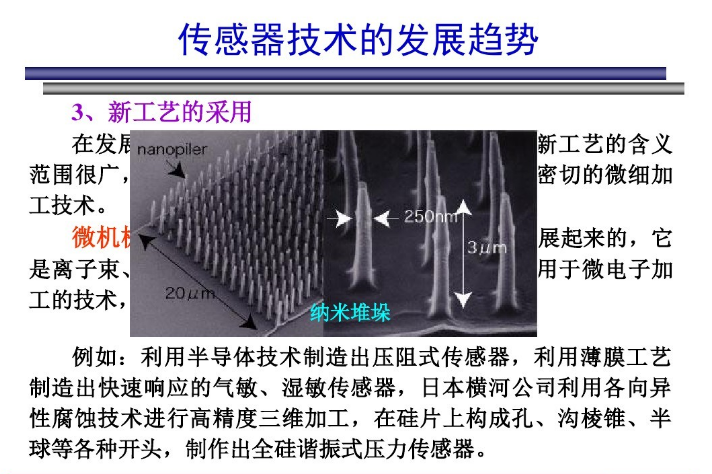 传感器技术的发展趋势,第2张