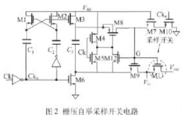 基于SMIC 0.25μm标准数字CMOS工艺设计12位25MSs低功耗采样保持电路,第3张