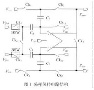 基于SMIC 0.25μm标准数字CMOS工艺设计12位25MSs低功耗采样保持电路,第2张