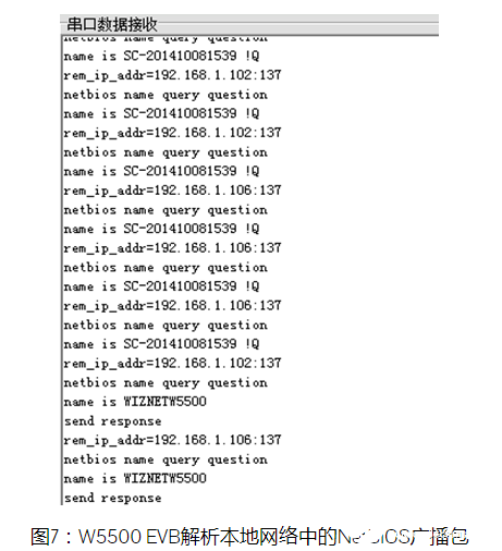 W5500教程之用W5500实现NetBIOS的案例分享,基于W5500的NetBIOS应用实例,第8张