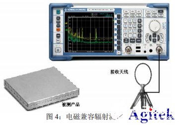 矢量网络分析仪在射频信号测量中应用分析,第5张
