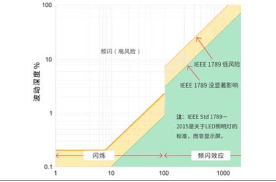 像素密度高达10000PPI！OLED屏幕技术再获重大突破,像素密度高达10000PPI！OLED屏幕技术再获重大突破,第2张