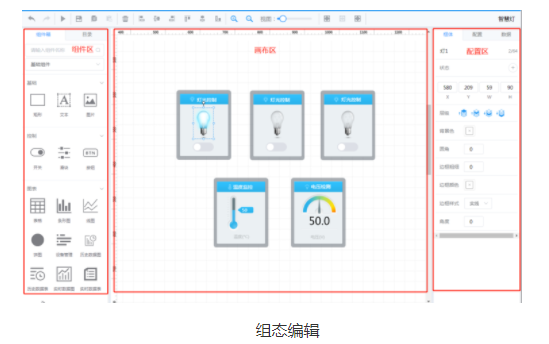 ZWS云平台的可视化开发功能介绍和应用实例说明,第2张