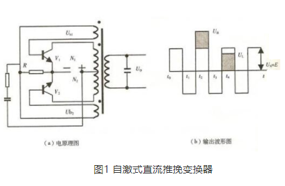 UPS中的直流变换器和半桥逆变器及单相全桥逆变器的详细介绍,第2张