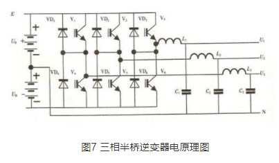 UPS中的直流变换器和半桥逆变器及单相全桥逆变器的详细介绍,第8张