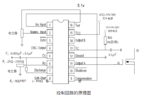 buck变换器的工作原理和降压原理等资料详细概述,第5张