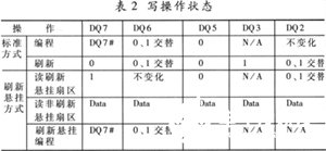 基于16位定点运算DSP TMS320C2XX系列实现语音处理系统的,第7张