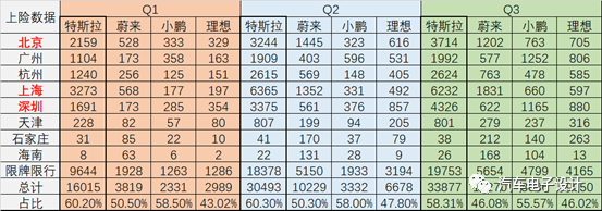 关于特斯拉上海超级工厂计划生产55万辆汽车你怎么看?,第4张