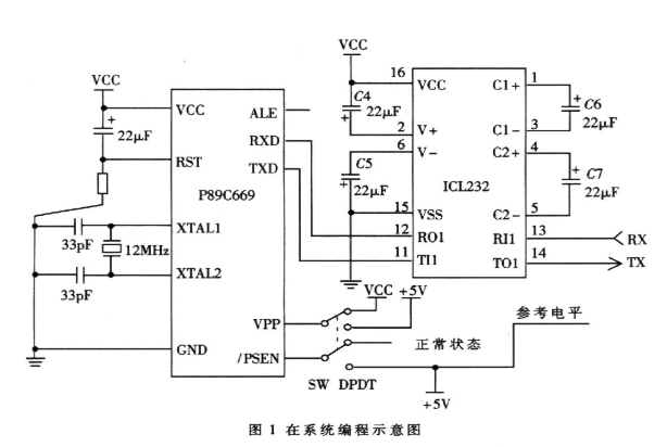 P89C669单片机和ZLG7289A实现可编程的智能键盘和显示方案,第2张