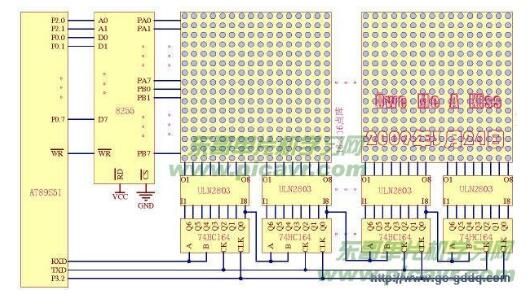 led点阵8×8滚动显示原理_led点阵屏编程,第3张