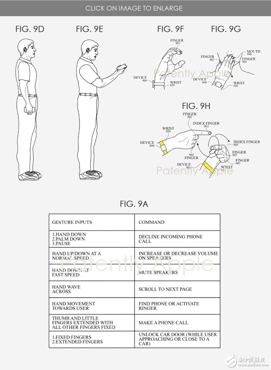 苹果新专利公布 将在AppleWatch上推进手腕手势和摄像头,第3张