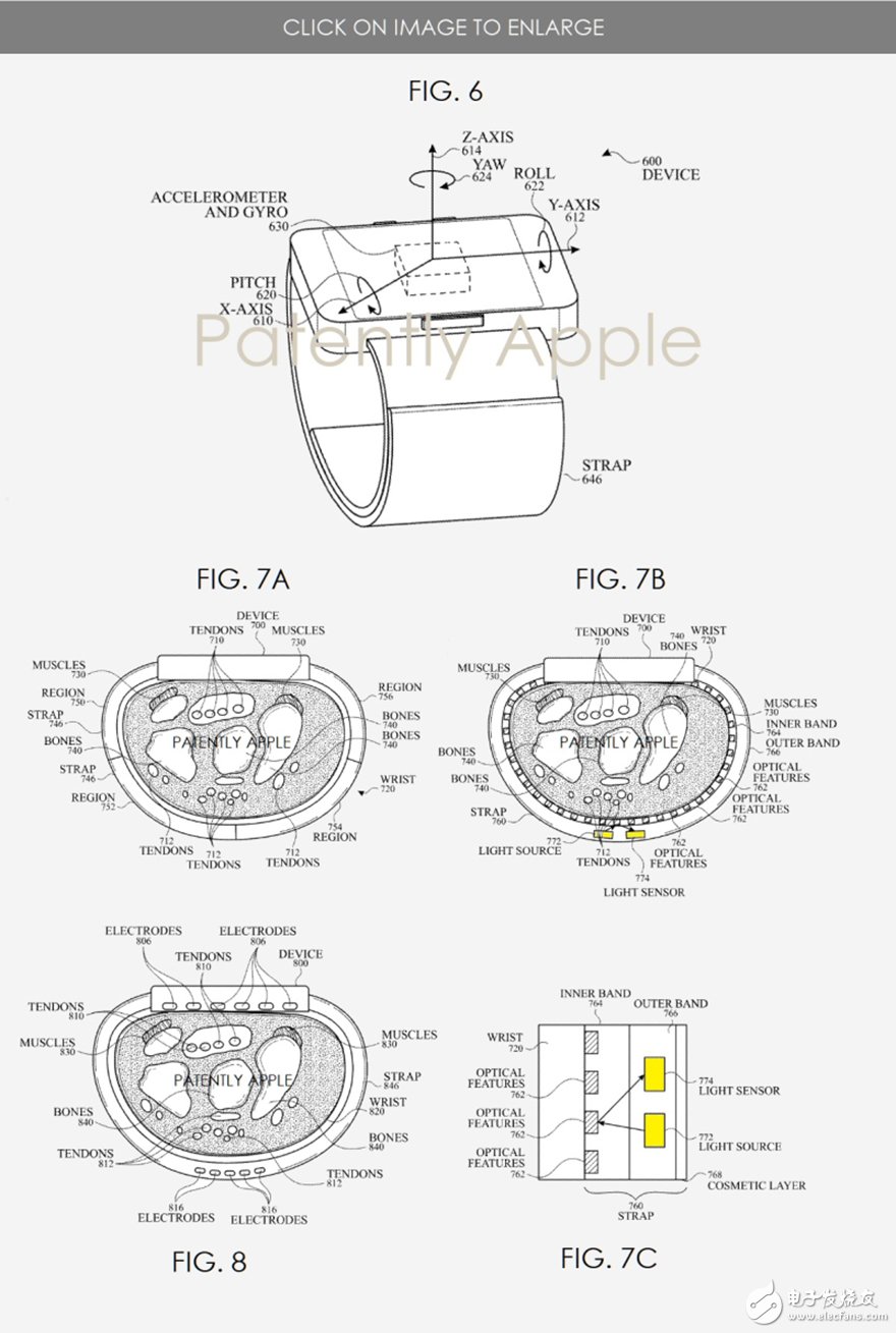 苹果新专利公布 将在AppleWatch上推进手腕手势和摄像头,第4张