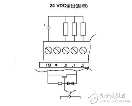 西门子plc接线图实物图,西门子plc接线图实物图,第5张