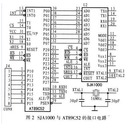 基于89C51单片机的智能电平转换器硬件电路设计,基于89C51单片机的智能电平转换器硬件电路设计,第3张