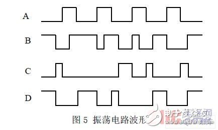 基于HS1101湿度传感器的湿度测量电路设计,基于HS1101湿度传感器的湿度测量电路设计,第8张