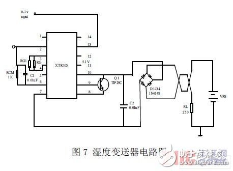 基于HS1101湿度传感器的湿度测量电路设计,基于HS1101湿度传感器的湿度测量电路设计,第9张