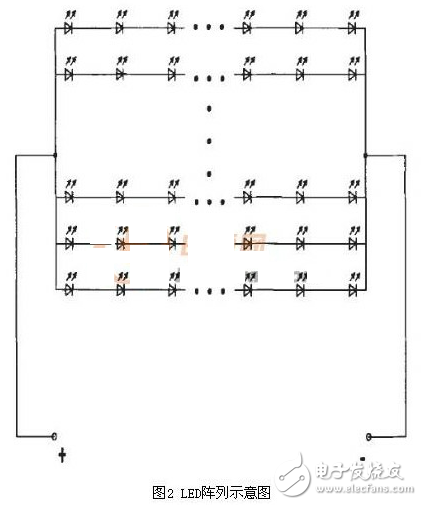 基于一种蓄电池供电可以进行模拟调光和数字调光的LED照明设计,基于一种蓄电池供电可以进行模拟调光和数字调光的LED照明设计,第3张