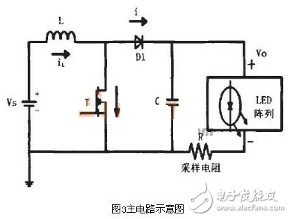 基于一种蓄电池供电可以进行模拟调光和数字调光的LED照明设计,基于一种蓄电池供电可以进行模拟调光和数字调光的LED照明设计,第4张