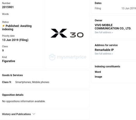 vivo可能会很快推出X30和Y19智能手机,vivo可能会很快推出X30和Y19智能手机,第2张