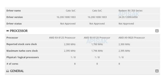 AMD三款8核CPU曝光 两款嵌入式一款A9-9820,AMD三款8核CPU曝光 两款嵌入式一款A9-9820,第2张