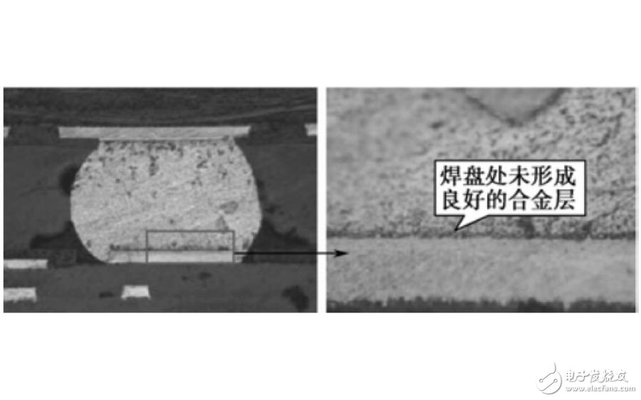 电路板焊点的常见失效模式及原理分析,电路板焊点的常见失效模式及原理分析,第2张