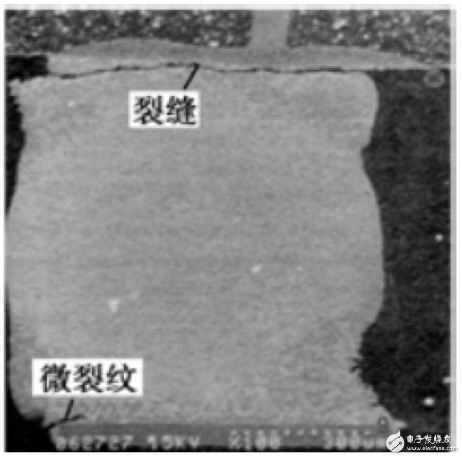 电路板焊点的常见失效模式及原理分析,电路板焊点的常见失效模式及原理分析,第4张