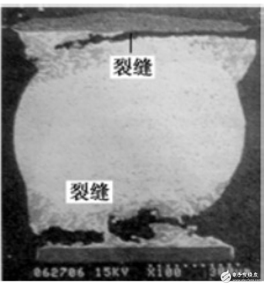 电路板焊点的常见失效模式及原理分析,电路板焊点的常见失效模式及原理分析,第5张