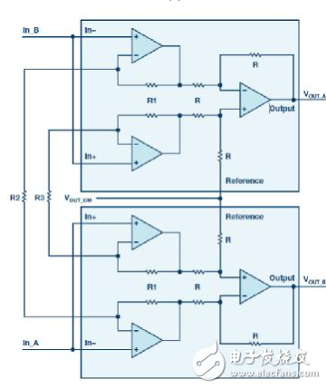 经典架构新玩法：用单端仪表放大器实现全差分输出,经典架构新玩法：用单端仪表放大器实现全差分输出,第5张