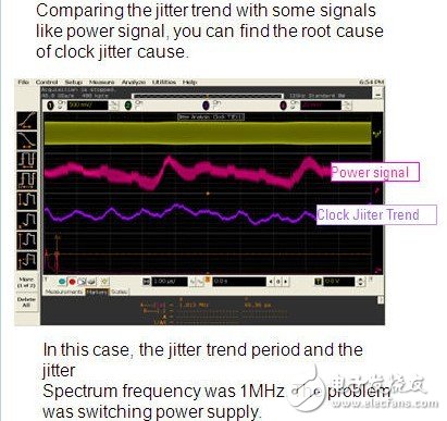 如何正确的对DDR3总线进行信号完整性测试,如何正确的对DDR3总线进行信号完整性测试,第4张