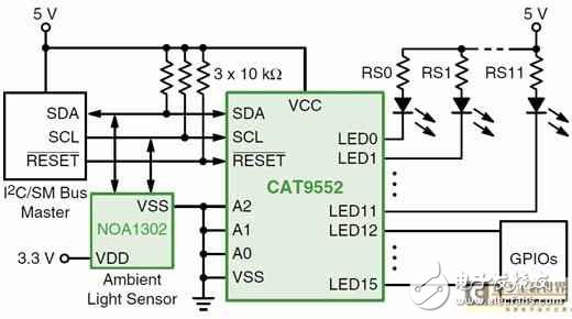 基于用于各种标志和建筑物照明商业领域中的LED驱动器方案,基于用于各种标志和建筑物照明商业领域中的LED驱动器方案,第3张