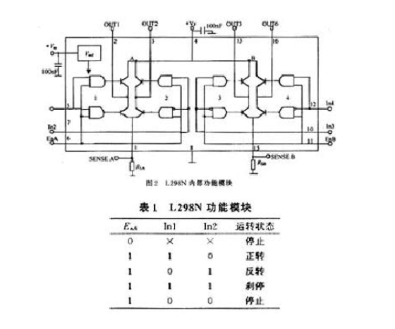 L298N直流电机驱动芯片,L298N直流电机驱动芯片,第2张