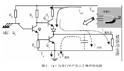 PCB板中电源完整性问题的优化设计,PCB板中电源完整性问题的优化设计,第2张