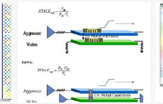高速pcb设计中信号陡峭的上升沿是产生信号完整性问题的关键,高速pcb设计中信号陡峭的上升沿是产生信号完整性问题的关键,第2张