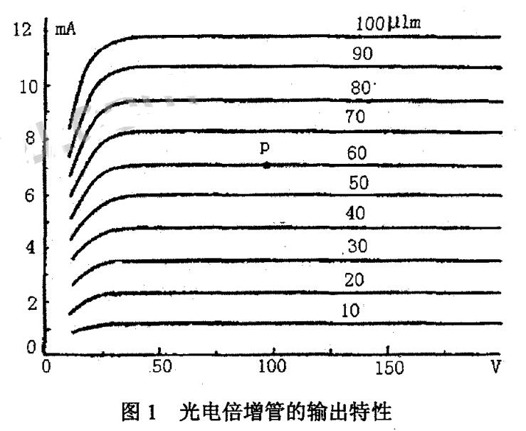 光电倍增管输出电路,光电倍增管输出电路,第2张