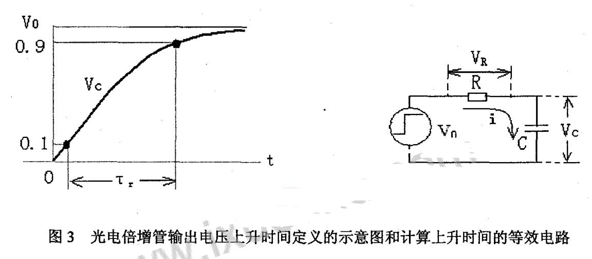 光电倍增管输出电路,光电倍增管输出电路,第4张