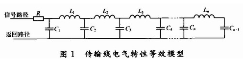 如何利用布线技巧提高PCB的信号完整性,如何利用布线技巧提高PCB的信号完整性,第2张